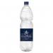 Radnor Hills Spring Still Water 12x1.5litre NWT1048