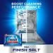 Finish Dishwasher Salt 2kg NWT1081