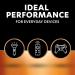 Duracell Plus Power Alkaline Battery AAA (Pack of 8) NWT1447