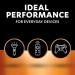 Duracell Plus Power Battery AAA Pack 8s - PACK (10) NWT1447P
