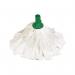 Janit-X Cloth Socket Mop Head Green NWT1467