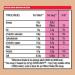 Coffee-Mate Original 2.5 Kilo - PACK (4) NWT1471P