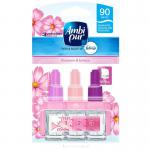 Ambi Pur 3volution Plug-In Refill - Blossom & Breeze - 20ml NWT1487