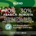 Lavazza Tierra Origins Brasile Coffee Beans 1kg (Green) NWT1941