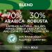 Lavazza Tierra Origins Brasile Coffee Beans 1kg (Green) - PACK (6) NWT1941P