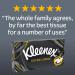 Kleenex Extra Large Single White Handkerchief Tissues Paper 90 x 2 ply Pack Extra Large Box NWT269