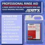 Janit-X Professional Rinse Aid - Premium Rinse Aid Additive 5 Litre - PACK (2) NWT2974P