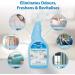 Airpure Fabric Freshener Linen Room 750ml - PACK (12) NWT3146P