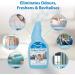 Airpure Fabric Freshener Pet Proud 750ml - PACK (12) NWT3147P
