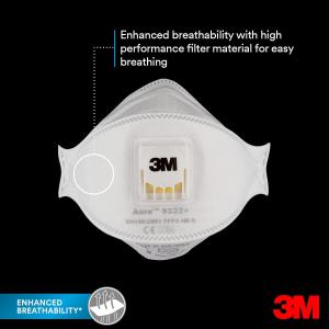 3M Aura Flat Fold Respirator Mask 9332 Pack of 1 NWT3461