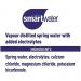 Glaceau Smartwater 24 x 600ml NWT3616