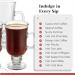 Fixtures Irish or Latte Coffee Glass 8oz228ml - PACK (12) NWT3706P