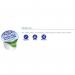 Millac Maid Whole Mini Pots 120s (BLUE) NWT383
