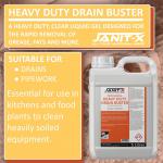 Janit-X Professional Drain Buster Sink & Pipe Unblocker 5L - PACK (2) NWT5616P