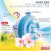 Unibond Aero 360 Wildflower Meadow Refill (Pack of 2) NWT5999