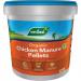 Westland Organic Chicken Manure Pellets 8kg NWT6011