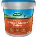 Westland Organic Chicken Manure Pellets, 8kg NWT6011