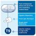 Tork T9 SmartOne 2 Ply Mini Toilet Roll 620 Sheets Pack 12s 472193 NWT6108