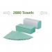 Maxima Green Single Ply C-Fold Hand Towels Green 12x240s NWT643
