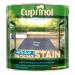 Cuprinol Anti-Slip Decking Stain URBAN SLATE 2.5 Litre NWT6850