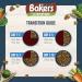 Bakers Beef & Veg Adult Dog Food 3kg - PACK (4) NWT8036P