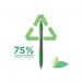 Pilot G-2 Plus Begreen Gel Ink Rollerball Medium Green (Pack of 12) PUJ166549 PI69475