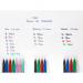 Pilot V-Ball Rollerball Pen Needle Fine Red (Pack of 12) BLVB5-02 PIBLVB5R