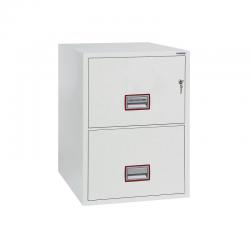 Phoenix Fireproof and fire retardant