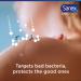Sanex Shower Gel Sensitive Skin 415ml (Pack of 6) C004548 PX38936
