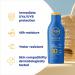 Nivea Sun Protect and Moisture Sun Cream Lotion SPF 30 200ml 707929 PX42304