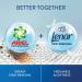 Lenor Professional Fabric Softener Liquid 200 Wash 4L Sea Breeze (Pack of 2) C010424EA PX76186