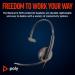 Poly Blackwire 3210 Monaural UC USB-CA Headset 8X214AA PY42897