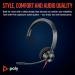 Poly Blackwire 3310 Monaural USB-CA Headset 8X215AA PY42898