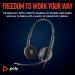 POLY Blackwire 3220 Stereo USB-C Black Headset +USB-CA Adapter Bulk 8X2J9A6 PY43312