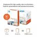 HP Premium White Paper A3 100gsm (Pack of 500) CHPPR100X409 RH00566