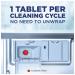 Finish Power AIO Dishwasher Tablets Regular Fresh (Pack of 110) 3281782 RK57211