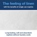 Tork LinStyle Dinner Napkins 4 Fold White (Pack of 50) 478711 SCA04735