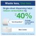 Tork SmartOne Toilet Roll 2-Ply White 1150 Sheets (Pack of 6) 472242 SCA05853