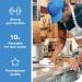 Tork 2 in 1 Scouring and Cleaning Cloth White 450150 (Pack of 360) SCA14829