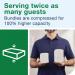 Tork Xpress Compressed Soft Multifold Hand Towels White (Pack of 2400) 120454 SCA15394