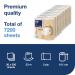Tork Extra Soft Conventional Toilet Roll Premium 2-Ply 200 Sheets Per Roll 9x4 (Pack of 36) 101409 SCA16397