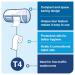 Tork Extra Soft Conventional Toilet Roll Premium 2-Ply 200 Sheets Per Roll 9x4 (Pack of 36) 101409 SCA16397