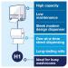 Tork Elevation White Hand Towel Roll Dispenser With Sensor 551100 SCA48989