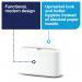 Tork Xpress Multifold Hand Towel Dispenser H2 Counter Top 552200 SCA65316
