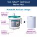 Tork Reflex Portable Dispenser and Roll Starter Pack 473188 SCA73094