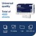 Tork PeakServe Continuous Hand Towels (12 Pack) SCA85606 SCA85606