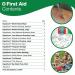 Safety First Aid Group Pet First Aid Kit Red KR200 SFA03740