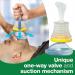 LifeVac Anti-Choking Device Home Kit LV01 SFA35200