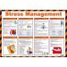 Stress Management Guidance Poster, A2 (Laminated) A582