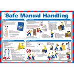 Safe Manual Handling Guidance Poster, A2 (Laminated) A597